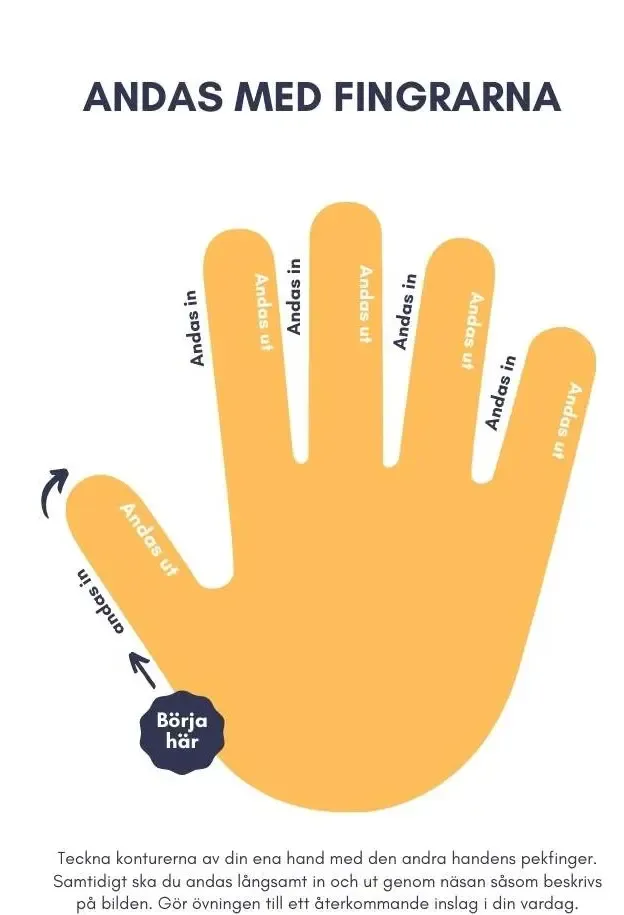 Andas med fingrarna